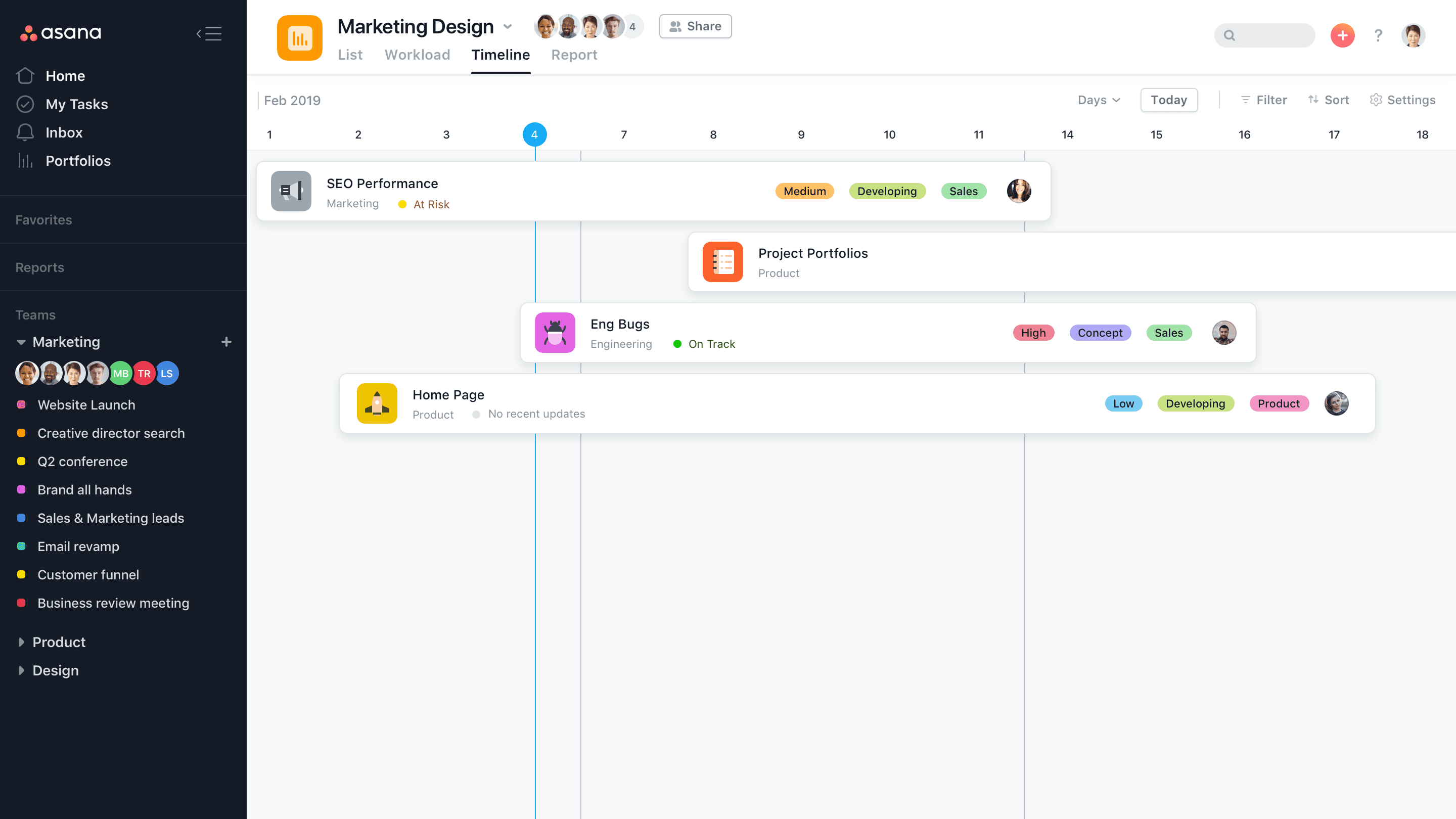 Portfolio Timeline view